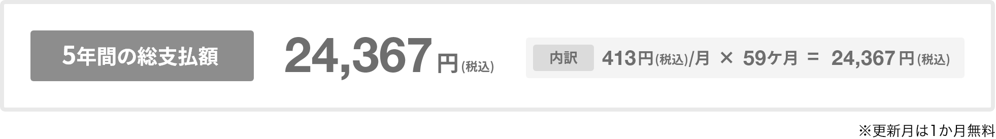 このまま大阪ガスリースを５年間継続される場合の費用は24,367円(税込)内訳：月々リース料金413円×59か月