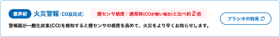 業界初　火災警報（CO反応式）警報器が一酸化炭素(CO)を検知しますと煙センサの感度を高めて、火災をより早くお知らせします。《煙センサ感度：通常時(COが無い場合)と比べ約２倍》プラシオの特長はコチラ（https://www.new-cosmos.co.jp/product/smoke_co/）