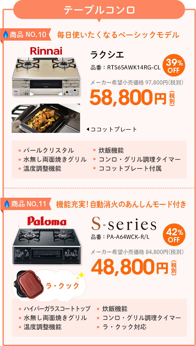 テーブルコンロ 商品NO,10 毎日使いたくなるベーシックモデル＜Rinnai（リンナイ）ラクシエ＞ 品番：RTS65AWK14RG-CL メーカー希望小売価格 97,800円(税別) 39%OFF 58,800円(税別) パールクリスタル、水無し両面焼きグリル、温度調整機能、炊飯機能、コンロ・グリル調理タイマー、ココットプレート付属  商品NO,11 機能充実！自動消火のあんしんモード付き＜Paloma（パロマ）S-series＞  品番：PA-A64WCK-R/L メーカー希望小売価格 84,800円(税別) 42%OFF 48,800円(税別) ハイパーガラスコートトップ、水無し両面焼きグリル、温度調整機能、炊飯機能、コンロ・グリル調理タイマー、ラ・クック対応