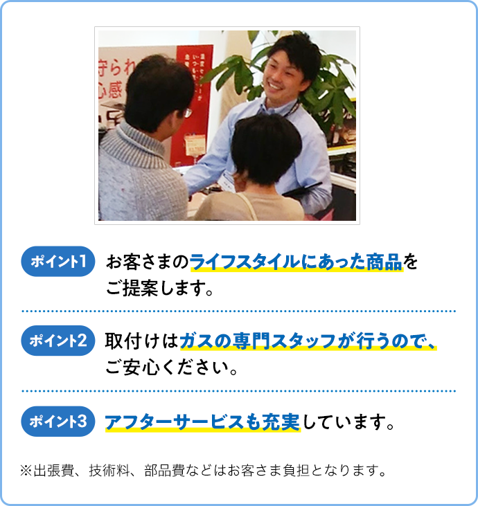 ポイント1 お客さまのライフスタイルにあった商品をご提案します。 ポイント2 取付けはガスの専門スタッフが行うので、ご安心ください。 ポイント3 アフターサービスも充実しています。※出張費、技術料、部品費などはお客さま負担となります。